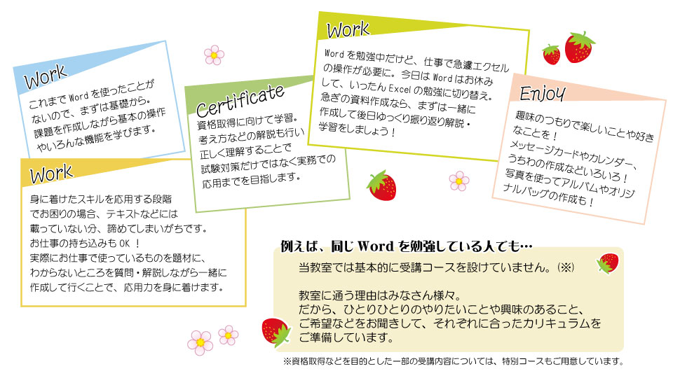 当教室では基本的に受講コースを設けていません。教室に通う理由はみなさん様々。だから、ひとりひとりのやりたいことや興味のあること、ご希望などをお聞きして、それぞれに合ったカリキュラムをご準備しています。